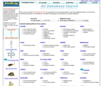 Biodb.jp(Hyperlink Management System) Screenshot