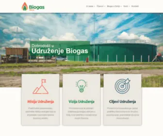 Biogas.org.rs(Biogas) Screenshot