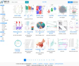 Bioinformatics.com.cn(生物信息) Screenshot