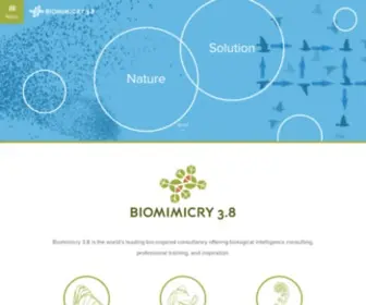Biomimicry.net(Biomimicry 3.8) Screenshot