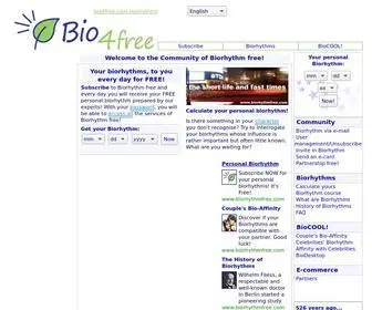 Biorhythmfree.com(Biorhythm) Screenshot