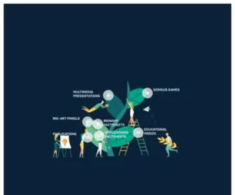 Bioways.eu(Increase public awareness of bio) Screenshot