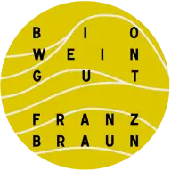 Biowinzer.de Favicon