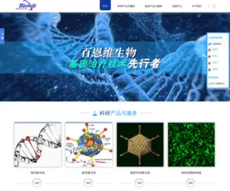 Biowit.com(BIOWIT TECHNOLOGIES) Screenshot