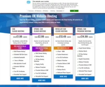 Birchhosting.com(UK Website Hosting with Unrivalled Support) Screenshot