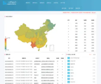 Birdreport.cn(中国观鸟记录中心) Screenshot