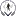 BissWorldsecuritus.com Favicon