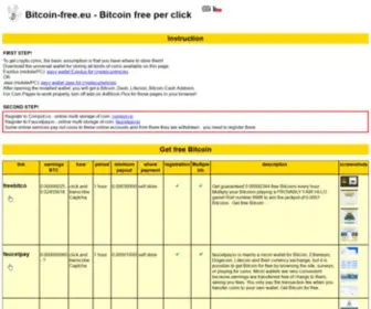 Bitcoin-Free.eu(Bitcoin free per click) Screenshot