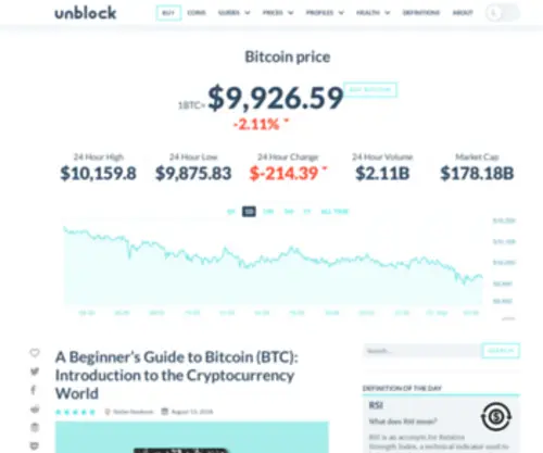 Bitcoin-Price.com(Bitcoin Price) Screenshot