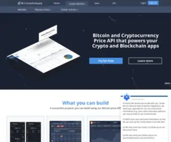 Bitcoinaverage.com(NgMeta.description) Screenshot