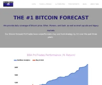 Bitcoinbullbear.com(Gate交易所) Screenshot