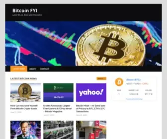 Bitcoinfyi.com(Bitcoin FYI) Screenshot