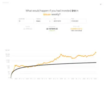 Bitcoinhodler.io(Bitcoinhodler) Screenshot