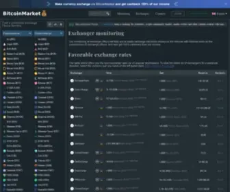 Bitcoinmarket.global(Exchangers monitoring) Screenshot