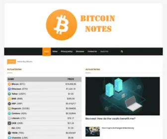 Bitcoinnotes.biz(Bitcoinnotes) Screenshot