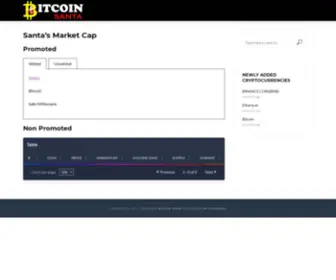 Bitcoinsanta.org(Santa’s Market Cap) Screenshot