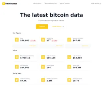 Bitcoinspecs.com(Bitcoinspecs) Screenshot
