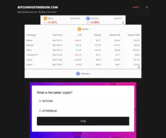 Bitcoinvsethereum.com(News Articles) Screenshot