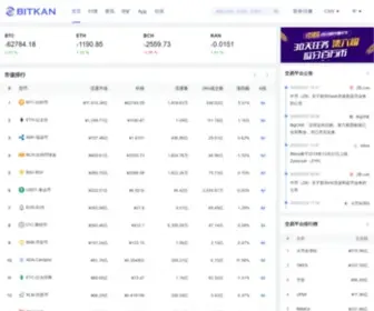 Bitkan.com(Buy Bitcoin) Screenshot