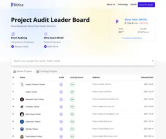 Bitriseaudits.com(Bitrise) Screenshot