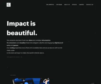 Bitsoflove.be(Impact is beautiful) Screenshot