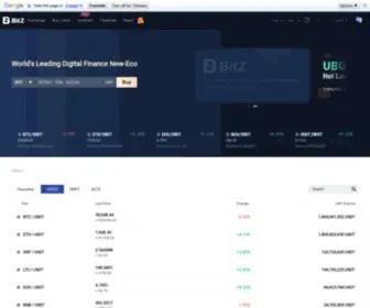 Bitz.ai(Leading new digital finance ecology of the world /bitcoin /Ethereum /USDT /margin trading platform) Screenshot