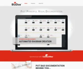 Bizdox.com(Document) Screenshot
