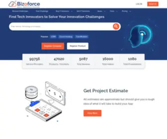 Bizofit.com(Biz of IT Innovations) Screenshot