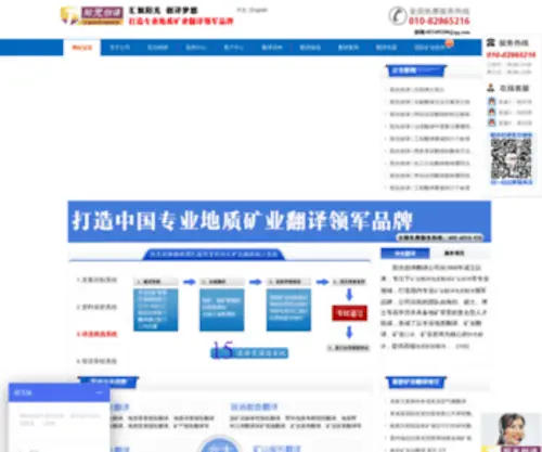 Bjsuntrans.cn(翻译公司) Screenshot