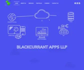 Blackcurrantapps.com(Blackcurrant) Screenshot