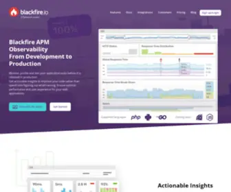 Blackfire.io(Blackfire’s features empower devs and IT/Ops to easily identify) Screenshot