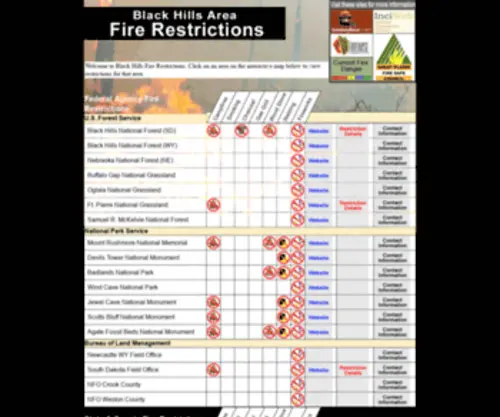 Blackhillsfirerestrictions.com(Black Hills Fire Restrictions) Screenshot