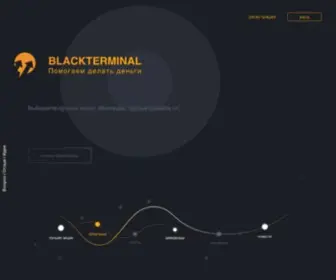 Blackterminal.ru(единый инструмент инвестора фондового рынка) Screenshot