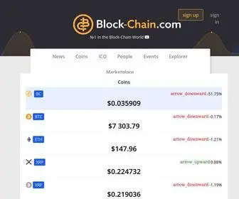 Block-Chain.com(Домен) Screenshot