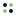 Blog.dev Favicon