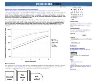 Blog.org(The blog of David Brake academic) Screenshot