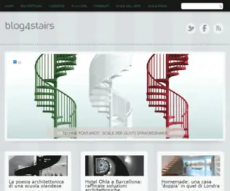 Blog4Stairs.it(Blog 4 Stairs) Screenshot