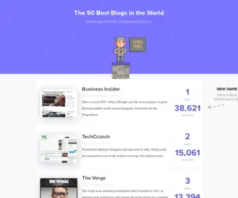 Blogger.ee(The 50 Best Blogs in the World) Screenshot