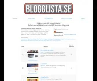 Blogglista.se(överbloggar) Screenshot