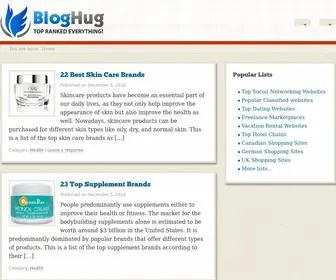 Bloghug.com(Top Ranked Everything) Screenshot