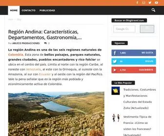 Blogitravel.com(Viajes y Turismo) Screenshot