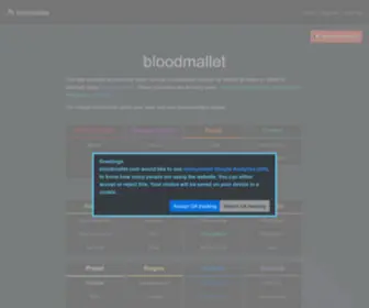 Bloodmallet.com(Data for all) Screenshot