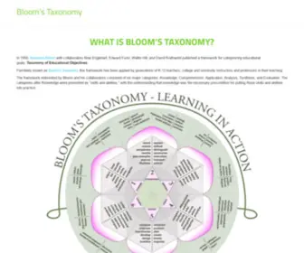 Bloomstaxonomy.net(Blooms Taxonomy) Screenshot