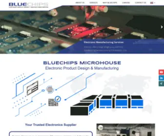 Bluechips.co.th(Bluechips) Screenshot