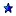 Bluestar-UK.com Favicon