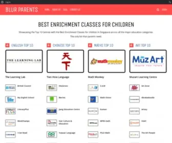 Blurparents.com(Blur Parents) Screenshot