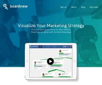 Boardview.io(The free Boardview app) Screenshot
