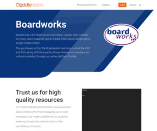 Boardworks.co.uk(DomainLore) Screenshot