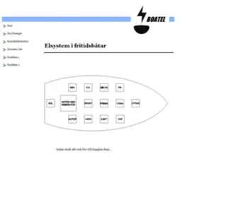 Boatel.se(Elsystem) Screenshot