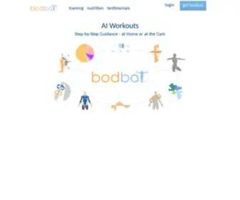 Bodbot.com(Personal Trainer) Screenshot